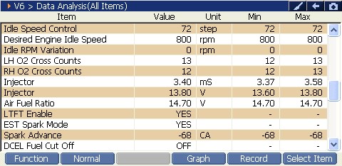 2000 RPM preview